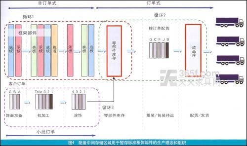 工廠設(shè)計(jì)組織的企業(yè)策劃 構(gòu)建高效生產(chǎn)體系的戰(zhàn)略藍(lán)圖